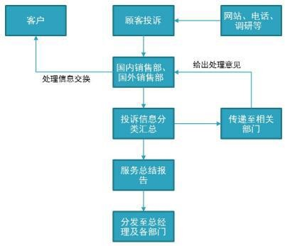 圖片1.png 圖片1.png