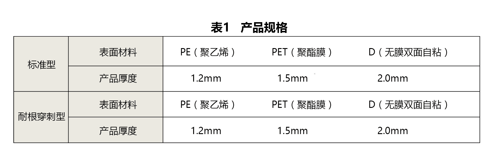 QQ圖片20160719140743.png QQ圖片20160719140743.png